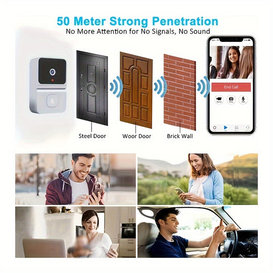 Smart WiFi Doorbell Camera with Built-in Battery