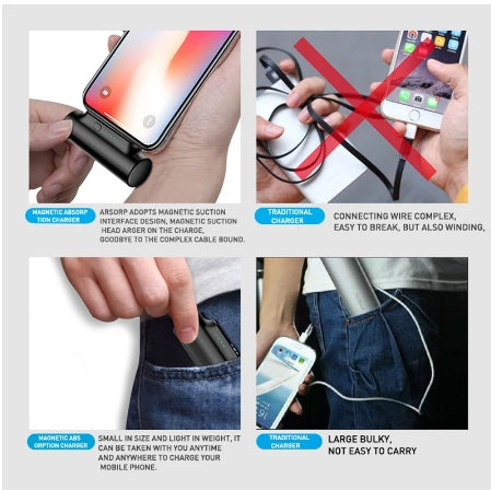Magnetic Power Bank 3000 MAh Is Suitable