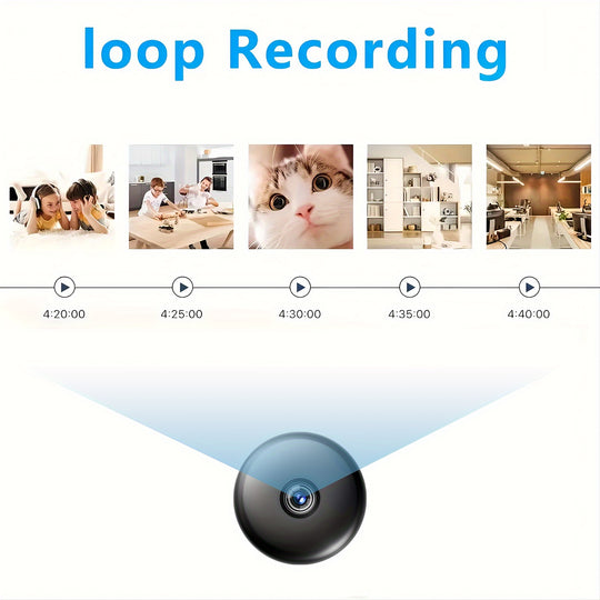 Mini Wireless WiFi Security Camera