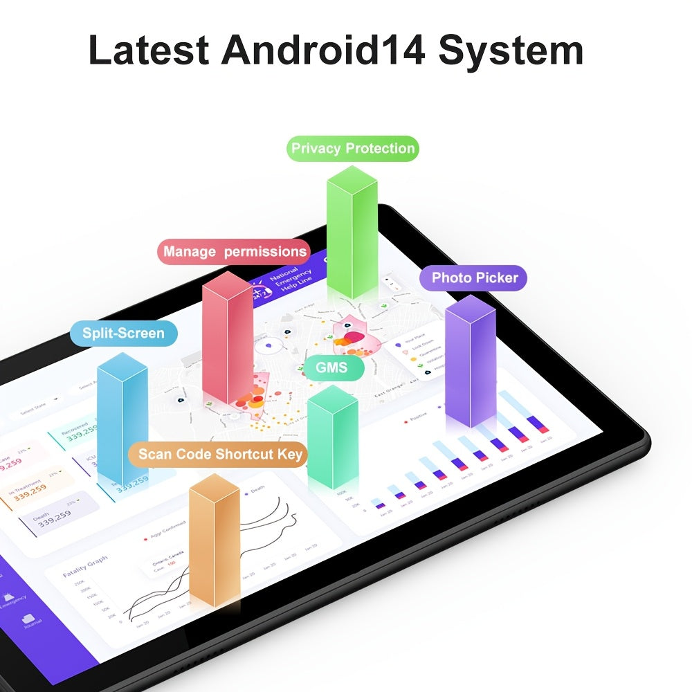 10.1 Inch Android 14 Tablet