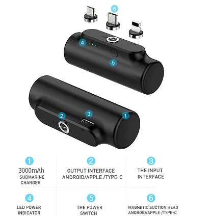Magnetic Power Bank 3000 MAh Is Suitable