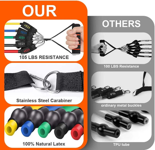 300lb Fitness Booty Resistance Elastic Band Workout for Training Home Exercise Sport Gym Dumbbell Harness Set Expander Equipment
