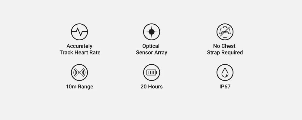 Heart Rate Monitor Armband - Optical Bluetooth 4.0 ANT+ for Garmin, Wahoo & Bike Computer