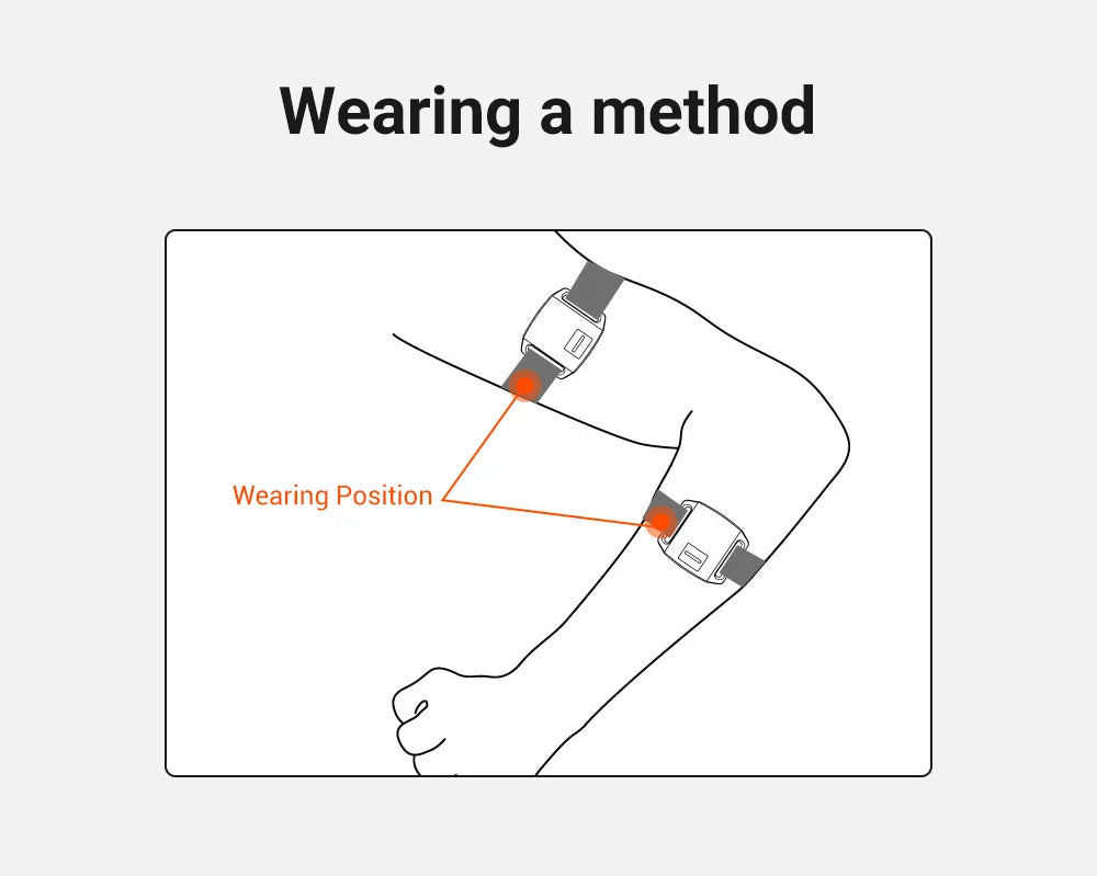 Heart Rate Monitor Armband - Optical Bluetooth 4.0 ANT+ for Garmin, Wahoo & Bike Computer