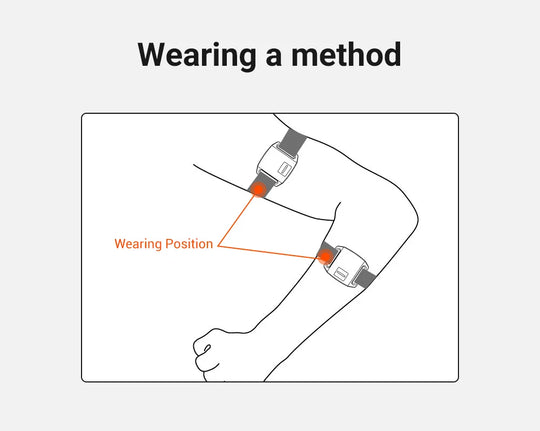 Heart Rate Monitor Armband - Optical Bluetooth 4.0 ANT+ for Garmin, Wahoo & Bike Computer