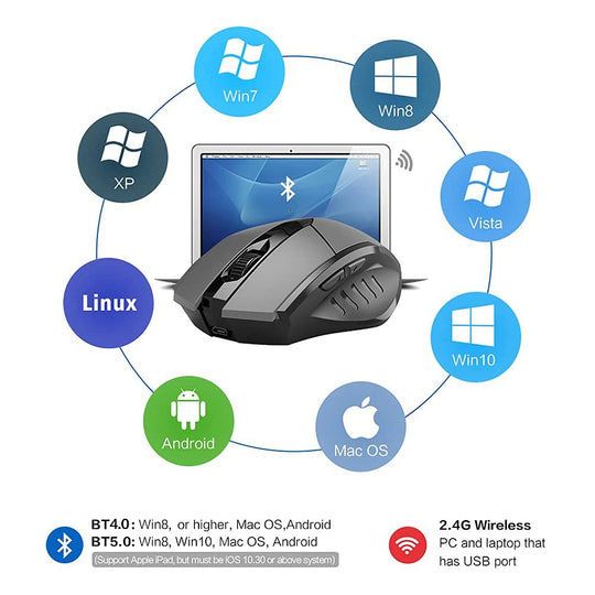 Wireless Mouse F1S - Silent Ergonomic, 2400 DPI, 500mAh - for PC, Laptop & Tablet