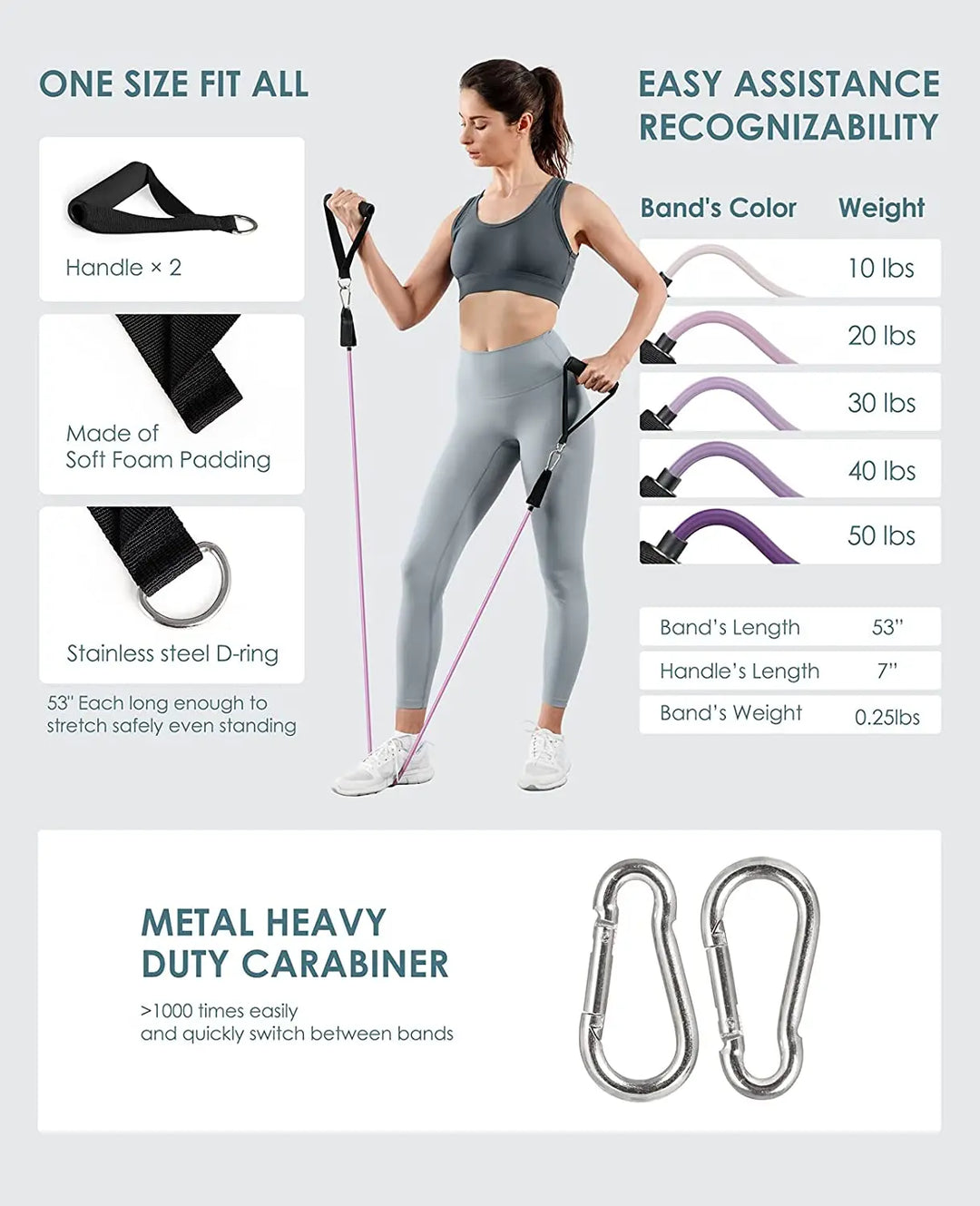 300lb Fitness Booty Resistance Elastic Band Workout for Training Home Exercise Sport Gym Dumbbell Harness Set Expander Equipment