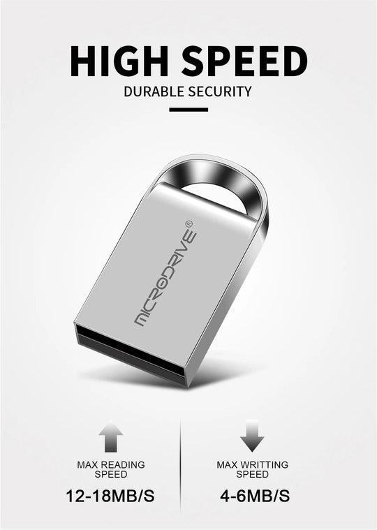 Mini Metal USB Flash Drive - Super Compact Pen Drive USB 2.0 for PC Laptop Tablet