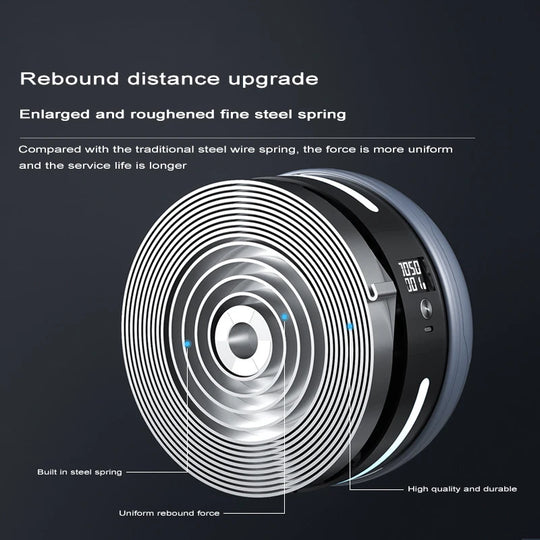 Intelligent Automatic Rebound Ab Roller, Abdominal Wheel for camping, Silent Fitness, Abdominal Strengthening Wheel