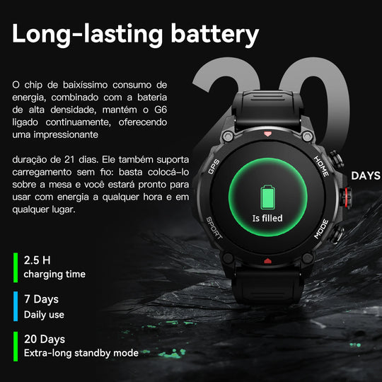 GPS Smartwatch - 1.43" AMOLED AI Sport Fitness Tracker with Bluetooth Call & Compass