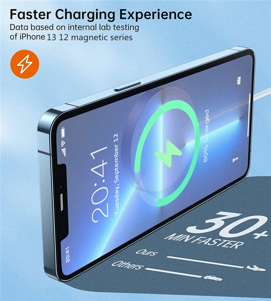 Magnetic iPhone Wireless Charger Pad USB  for 15 14 13 12 Pro Max Mini Fast Wireless Charging