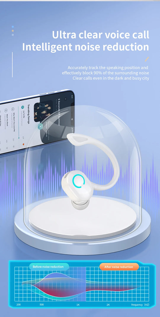 Wireless Bluetooth 5.0 Earphones - Single In-Ear Sports Headset with Mic & ANC