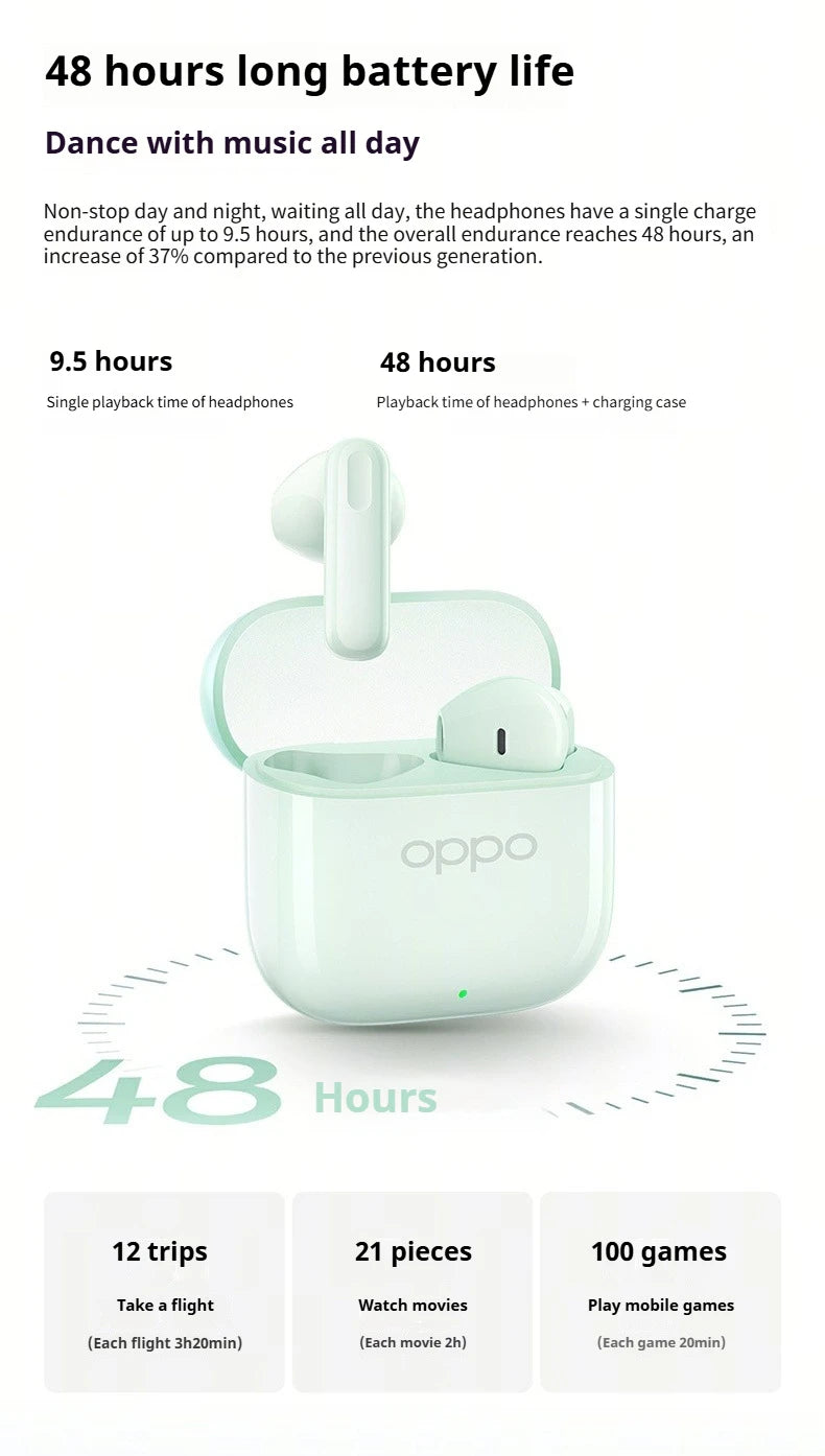 Wireless Bluetooth Earbuds - Noise Reduction Waterproof Low Latency