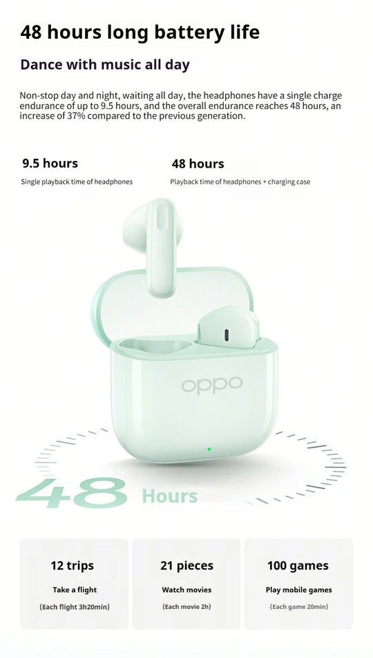 Wireless Bluetooth Earbuds - Noise Reduction Waterproof Low Latency