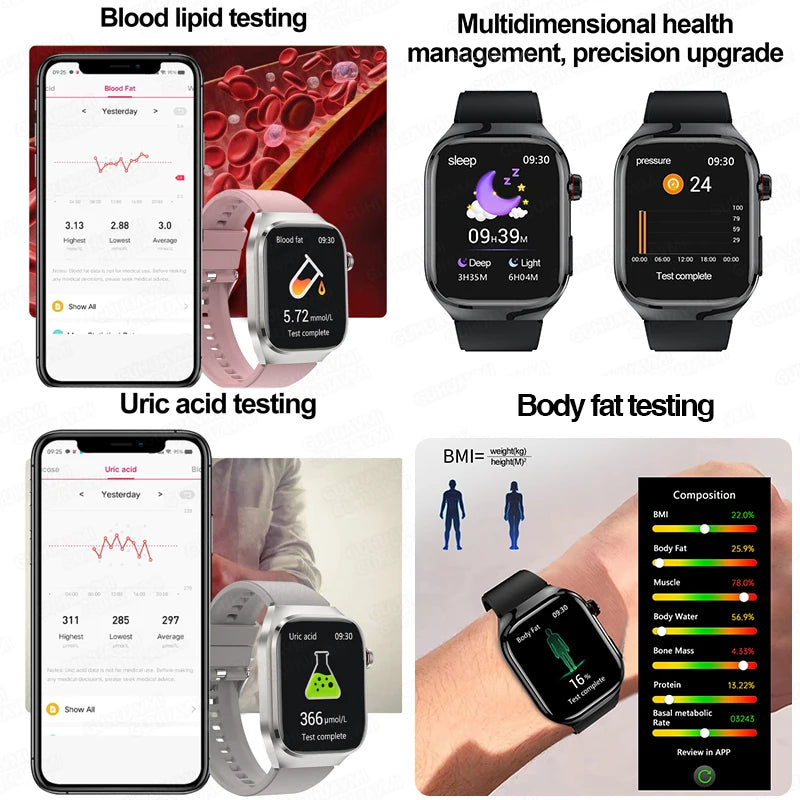 Women's Smart Watch - BMI Menstrual Cycle ECG Heart Rate Fitness Tracker