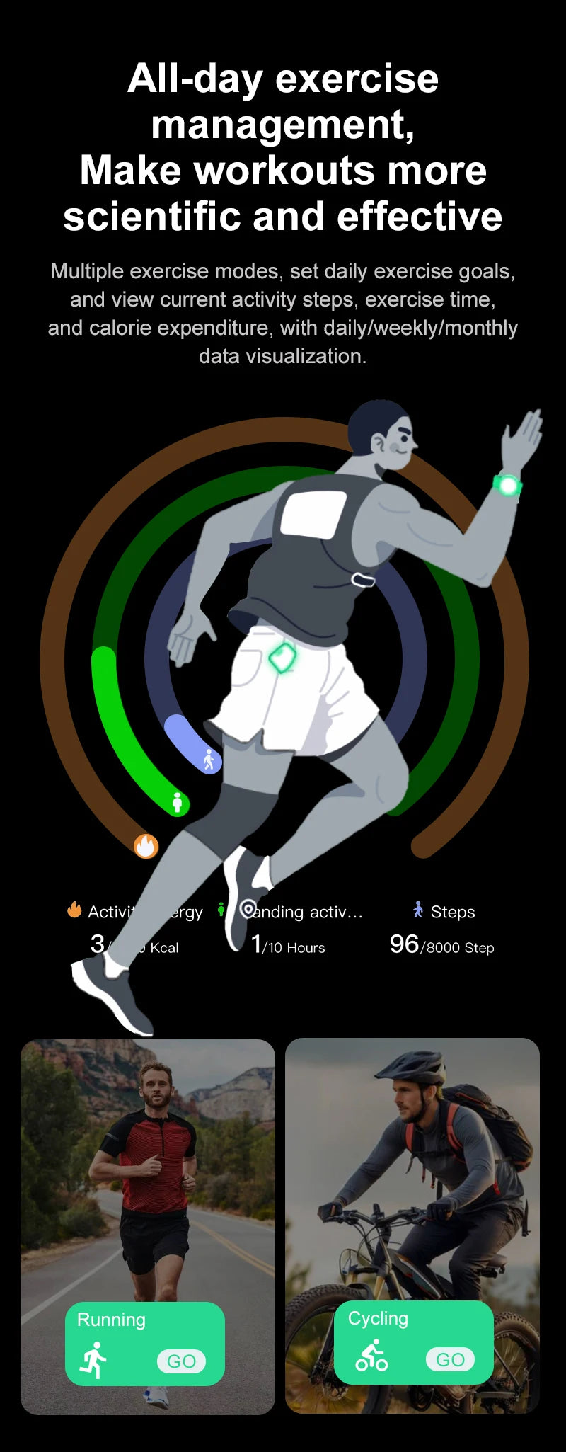 Smart Ring - LED Display Heart Rate Blood Oxygen Monitor Waterproof