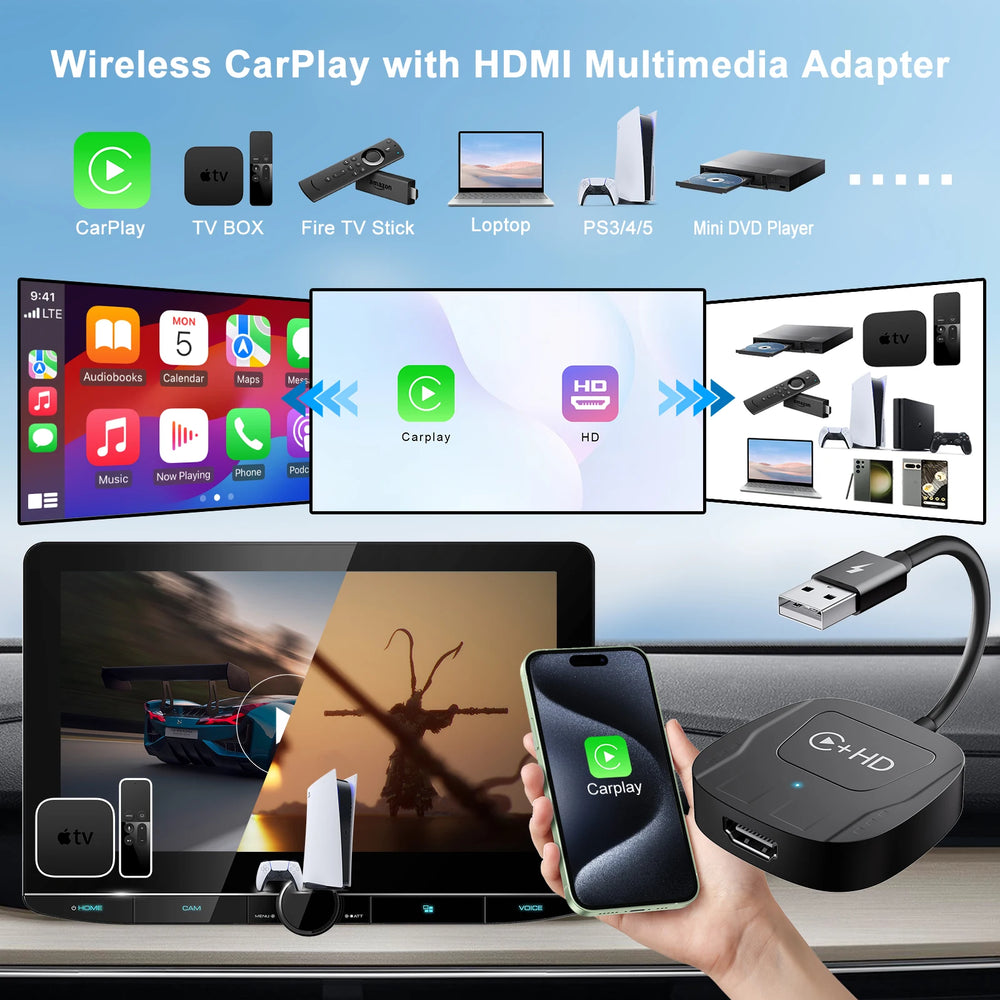 Wireless CarPlay Adapter - USB Dongle for Wired to Wireless CarPlay