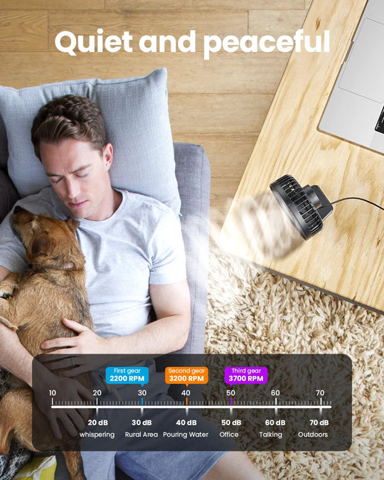 GAIATOP Mini USB Desktop Fan - Portable Quiet Cooling Fan with 3 Speed Settings