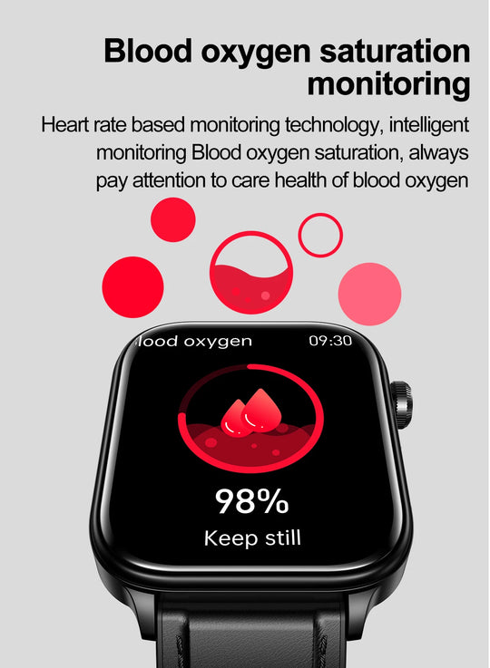 Smart Watch for Women - Heart Rate Health Tracker Menstrual Monitor