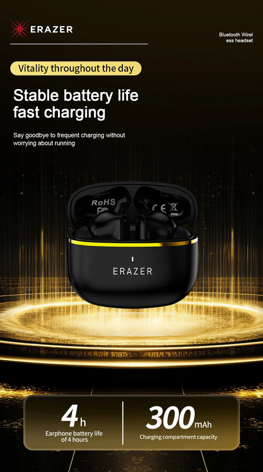 Wireless Bluetooth Earbuds - HiFi Stereo Sports Noise Reduction Headphones