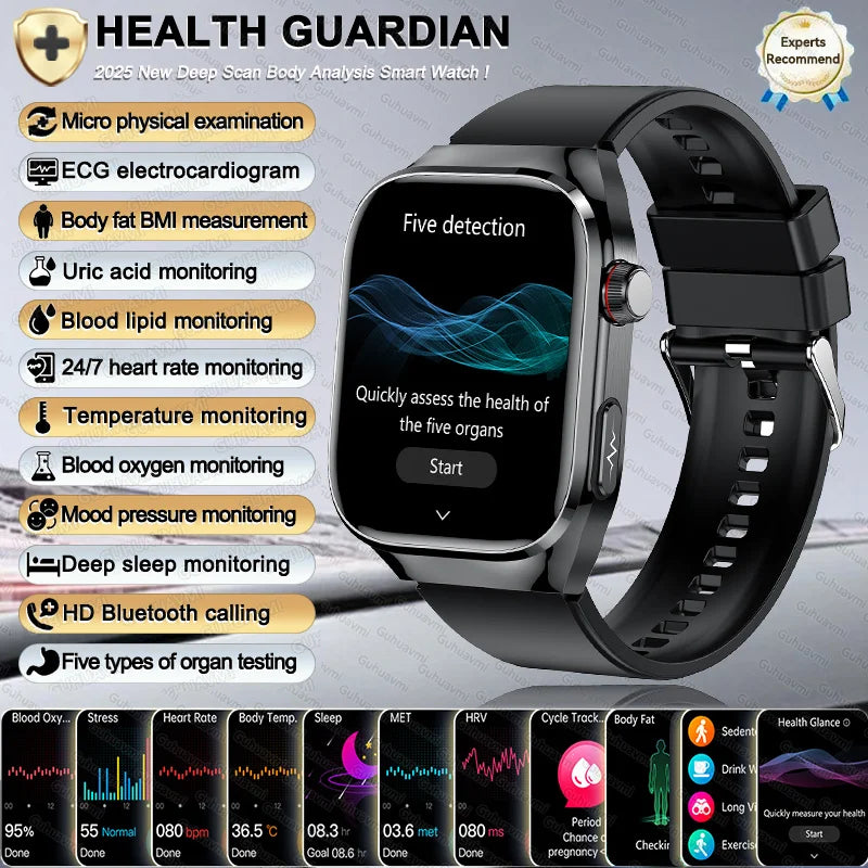 Women's Smart Watch - BMI Menstrual Cycle ECG Heart Rate Fitness Tracker
