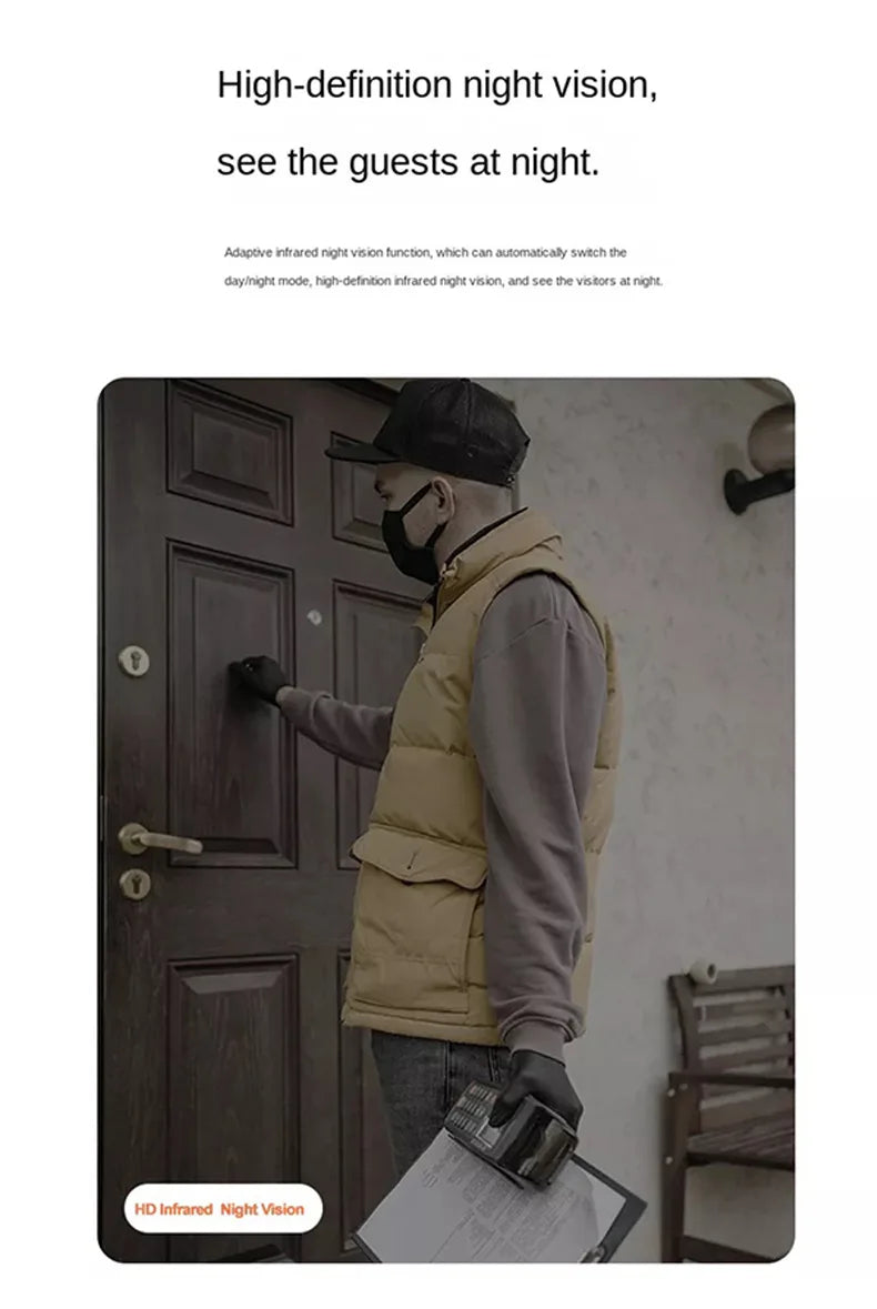 Video Doorbell With Camera