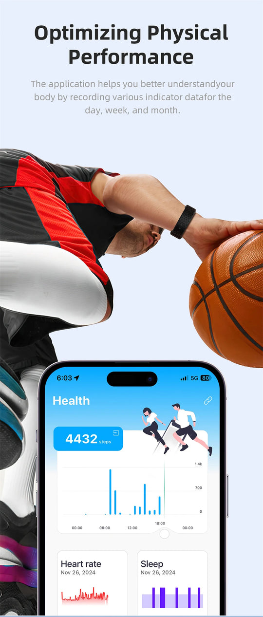 GPS Smart Watch - Heart Rate Blood Pressure Health Tracker Call Reminder