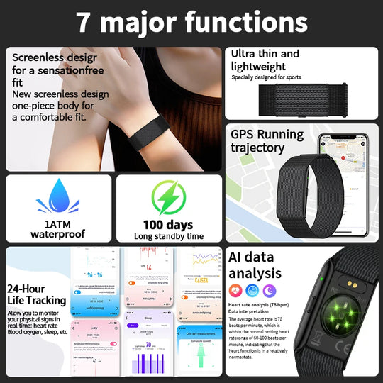 GPS Smart Watch - Heart Rate Blood Pressure Health Tracker Call Reminder