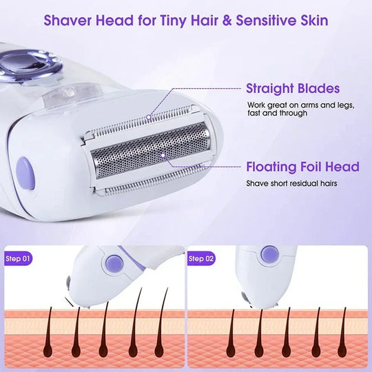 Electric Epilator for Women - Leg, Body, Lip, Chin & Bikini Hair Removal - 3-in-1