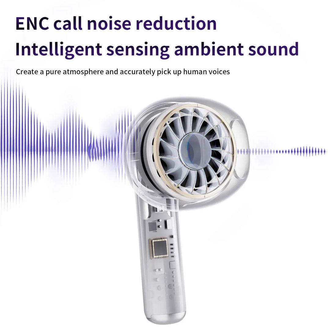 Wireless Earbuds - Active Noise Cancelling Sports Gaming Headphones