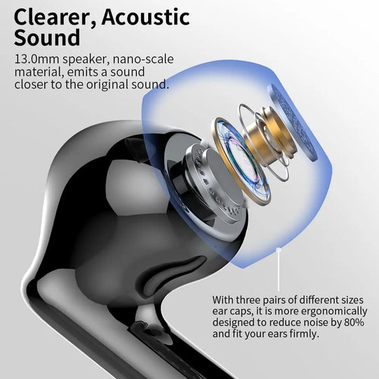 Wireless Earbuds Bluetooth 5.3 - 4 ENC Mics, 36H Playtime & LED Display