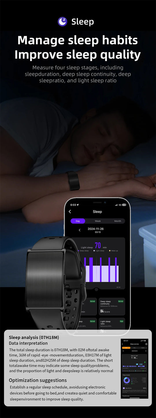 GPS Smart Watch - Heart Rate Blood Pressure Health Tracker Call Reminder