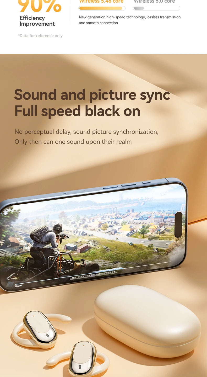 Open-Ear Wireless Earbuds - Bluetooth Low Latency Gaming Sports Headphones