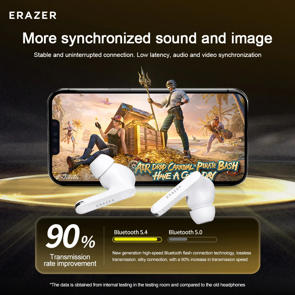 Wireless Bluetooth Earbuds - HiFi Stereo Sports Noise Reduction Headphones