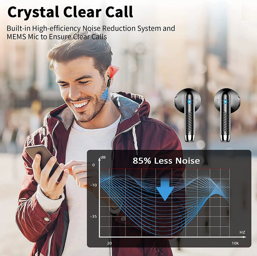 Wireless Earbuds - Bluetooth Noise Canceling LED Display Waterproof