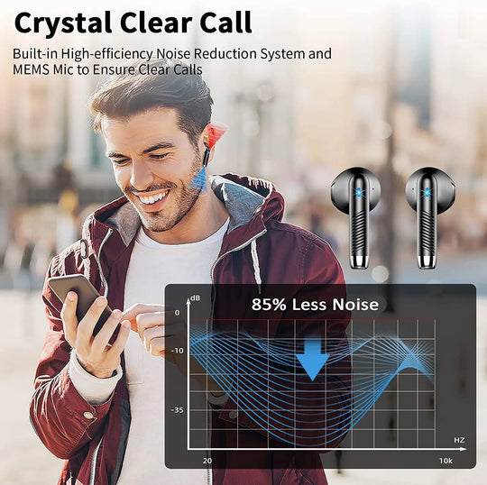 Wireless Earbuds - Bluetooth Noise Canceling LED Display Waterproof