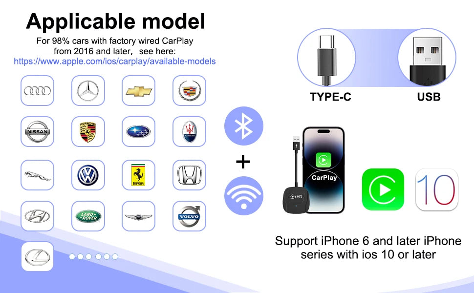 Wireless CarPlay Adapter - USB Dongle for Wired to Wireless CarPlay