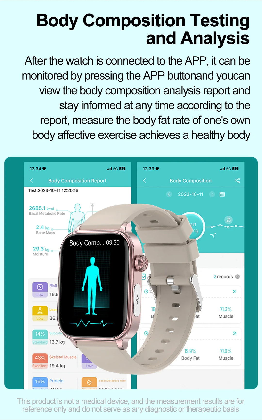 Smart Watch for Women - Heart Rate Health Tracker Menstrual Monitor