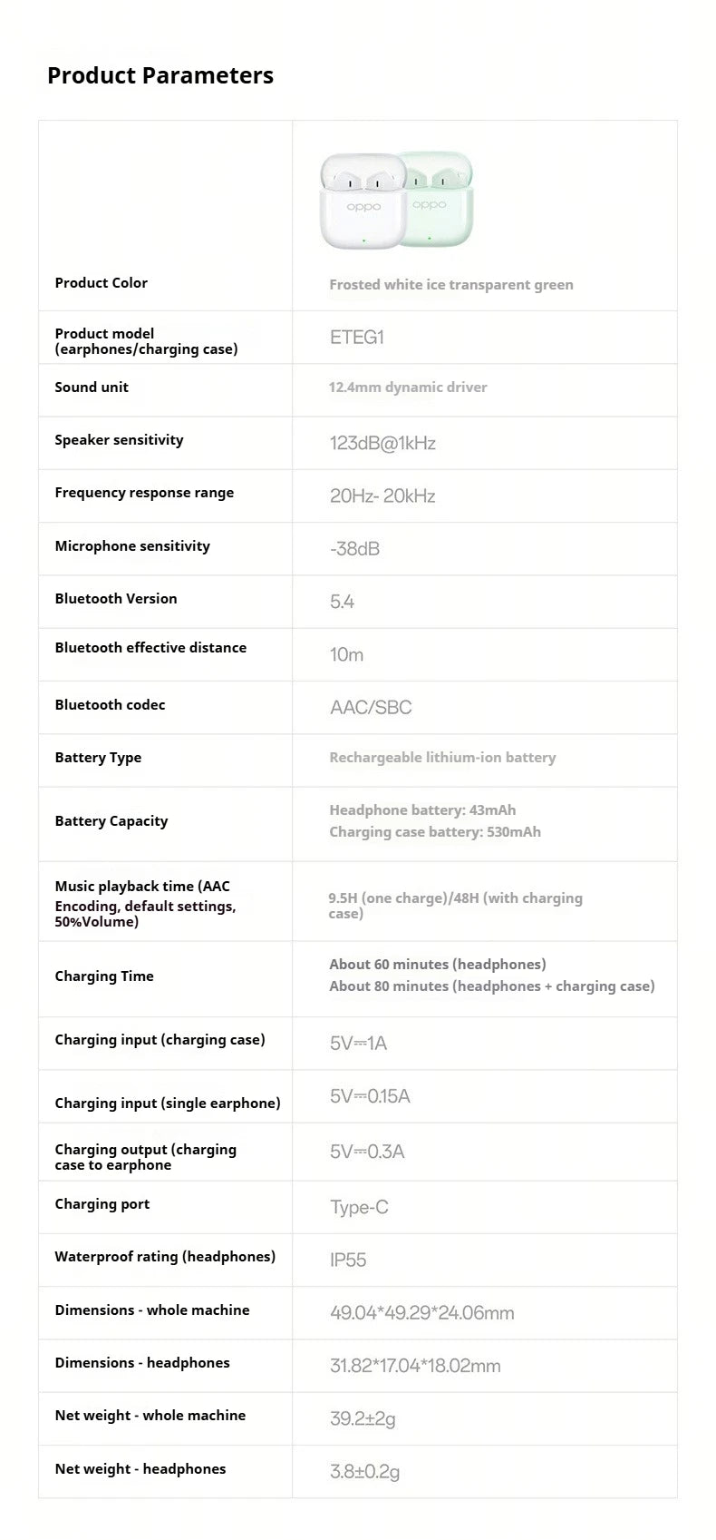 Wireless Bluetooth Earbuds - Noise Reduction Waterproof Low Latency