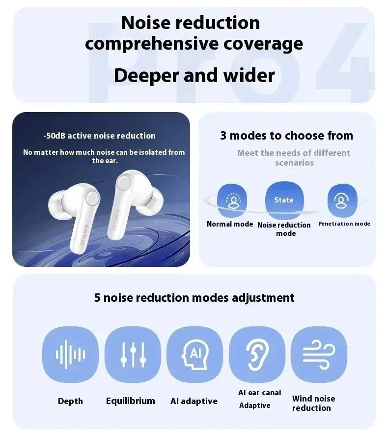 Bluetooth Earbuds - Active Noise Reduction Waterproof Gaming Earphones