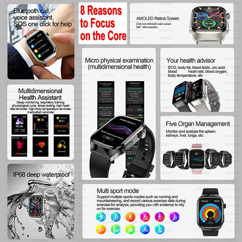 ECG+PPG Health Smartwatch - Heart Rate, Blood Pressure & BT Call Monitor