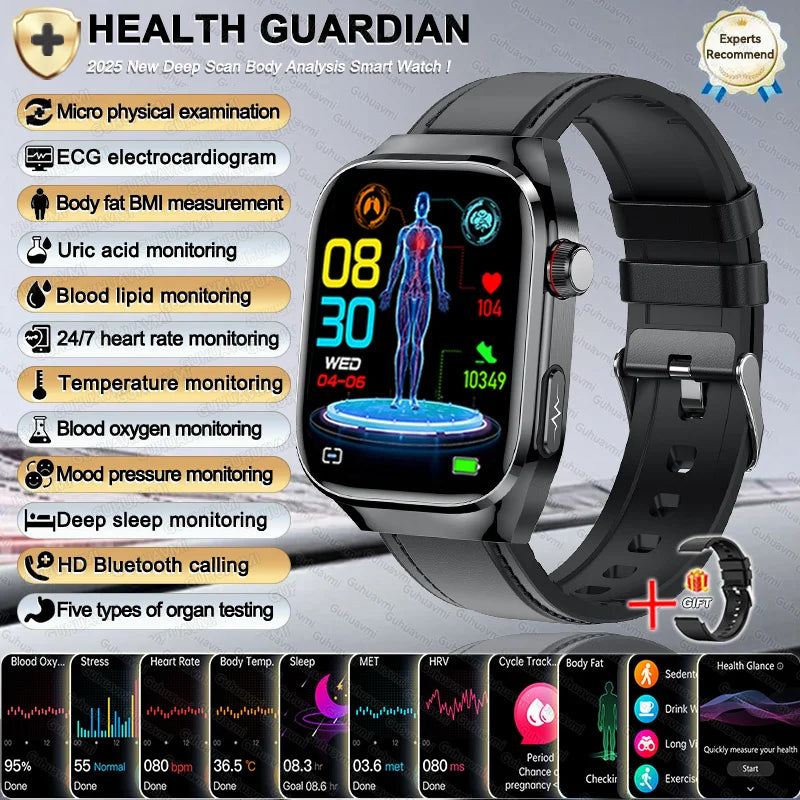 Women's Smart Watch - BMI Menstrual Cycle ECG Heart Rate Fitness Tracker
