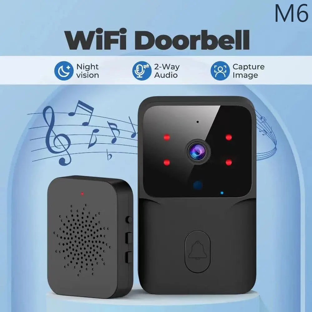 Video Doorbell With Camera
