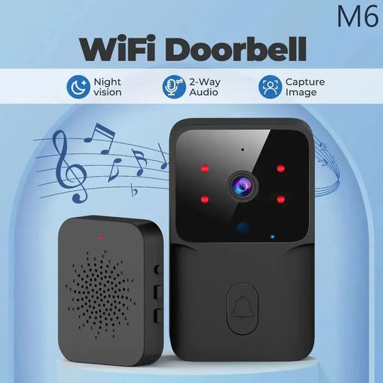 Video Doorbell With Camera
