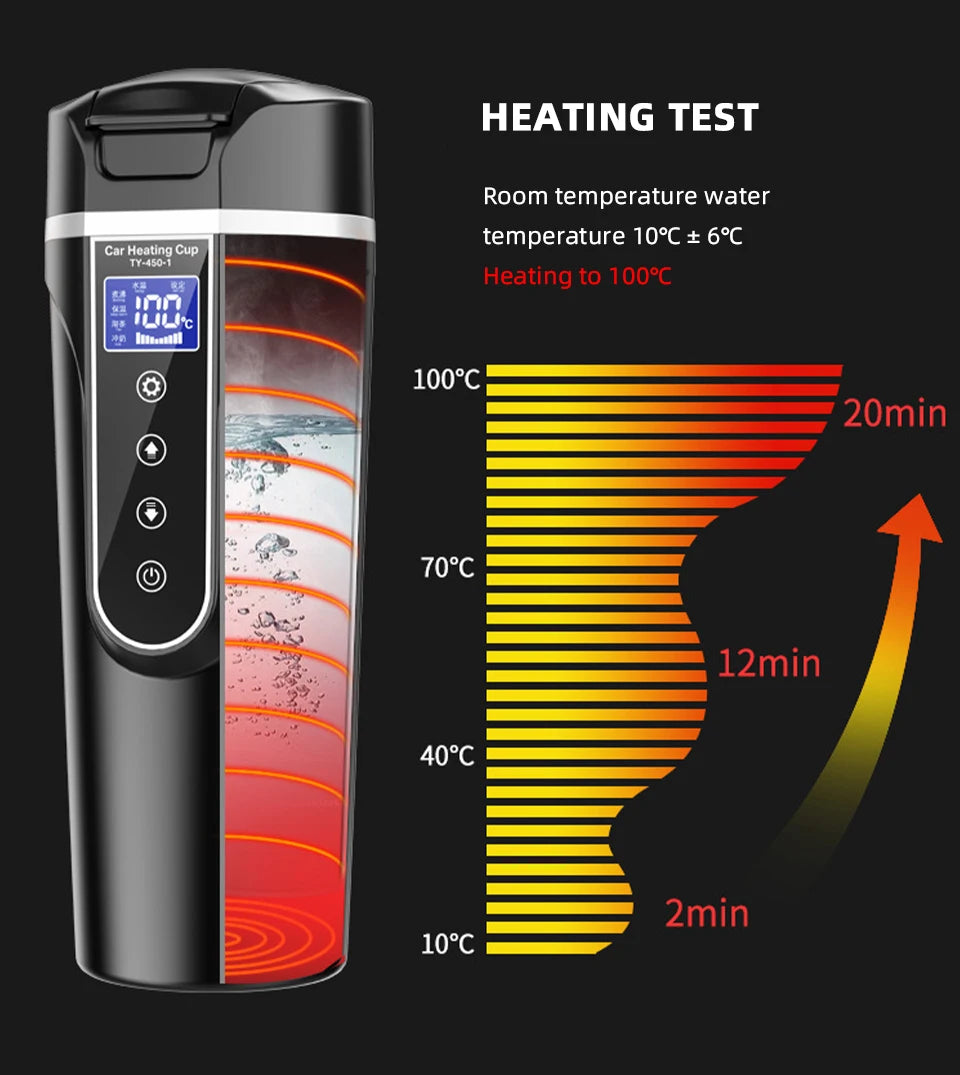 Car Electric Hot Water Mug