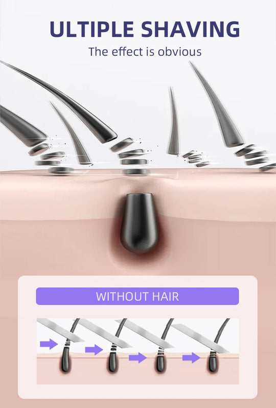 Rechargeable Lady Shaver & Epilator - Full Body Hair Removal, 30 Tweezers, Active Massage