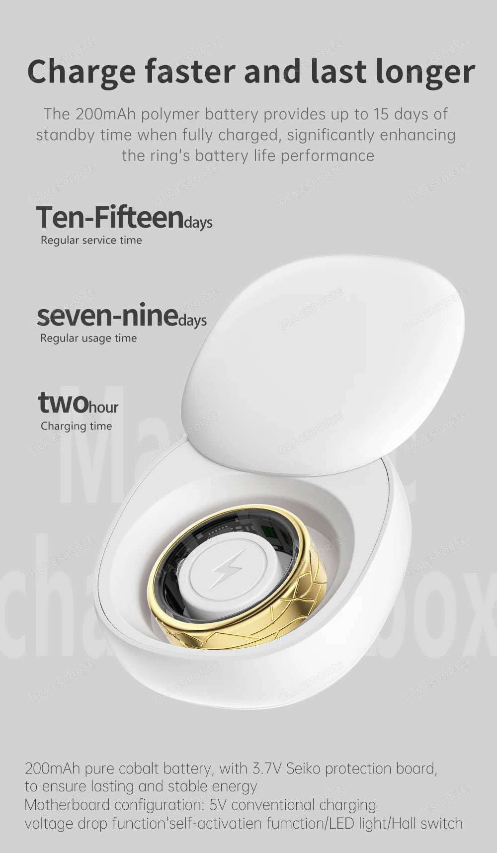 Smart Ring - Heart Rate Blood Oxygen Monitor IP68 Waterproof