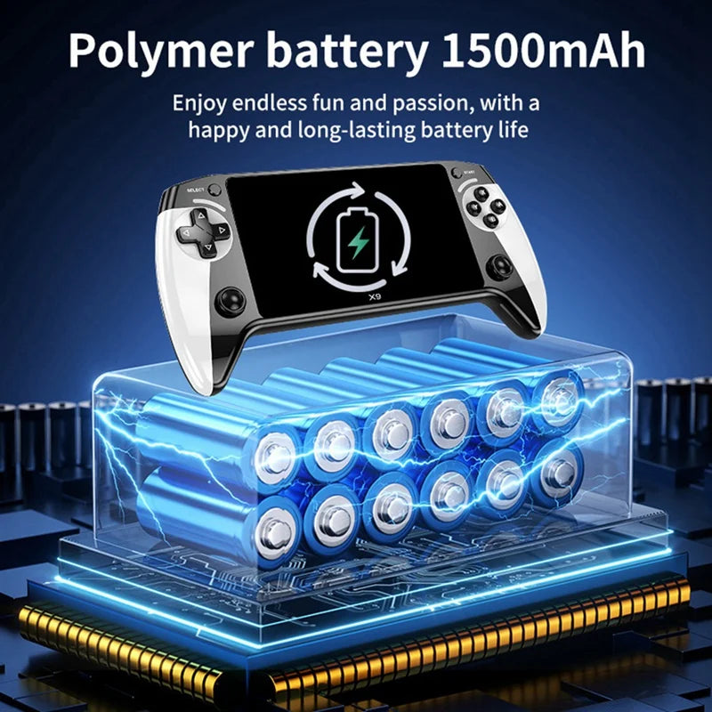 Handheld Game Console - 5.5" IPS Screen, 2000+ Retro Games, 8GB, WiFi