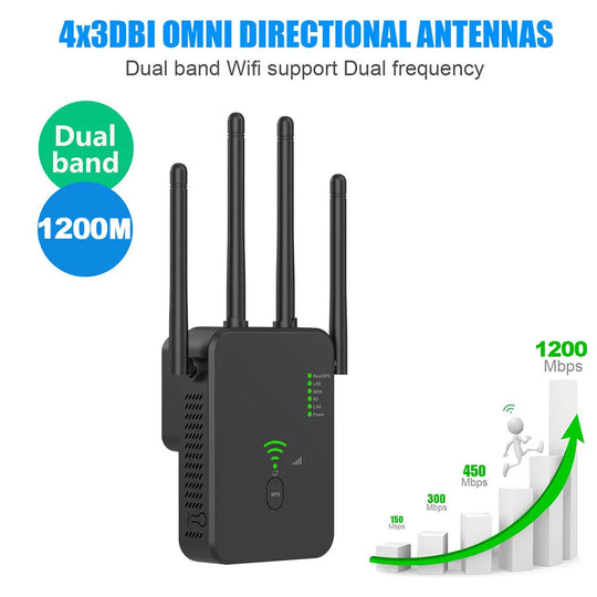 Wireless WiFi Repeater Router