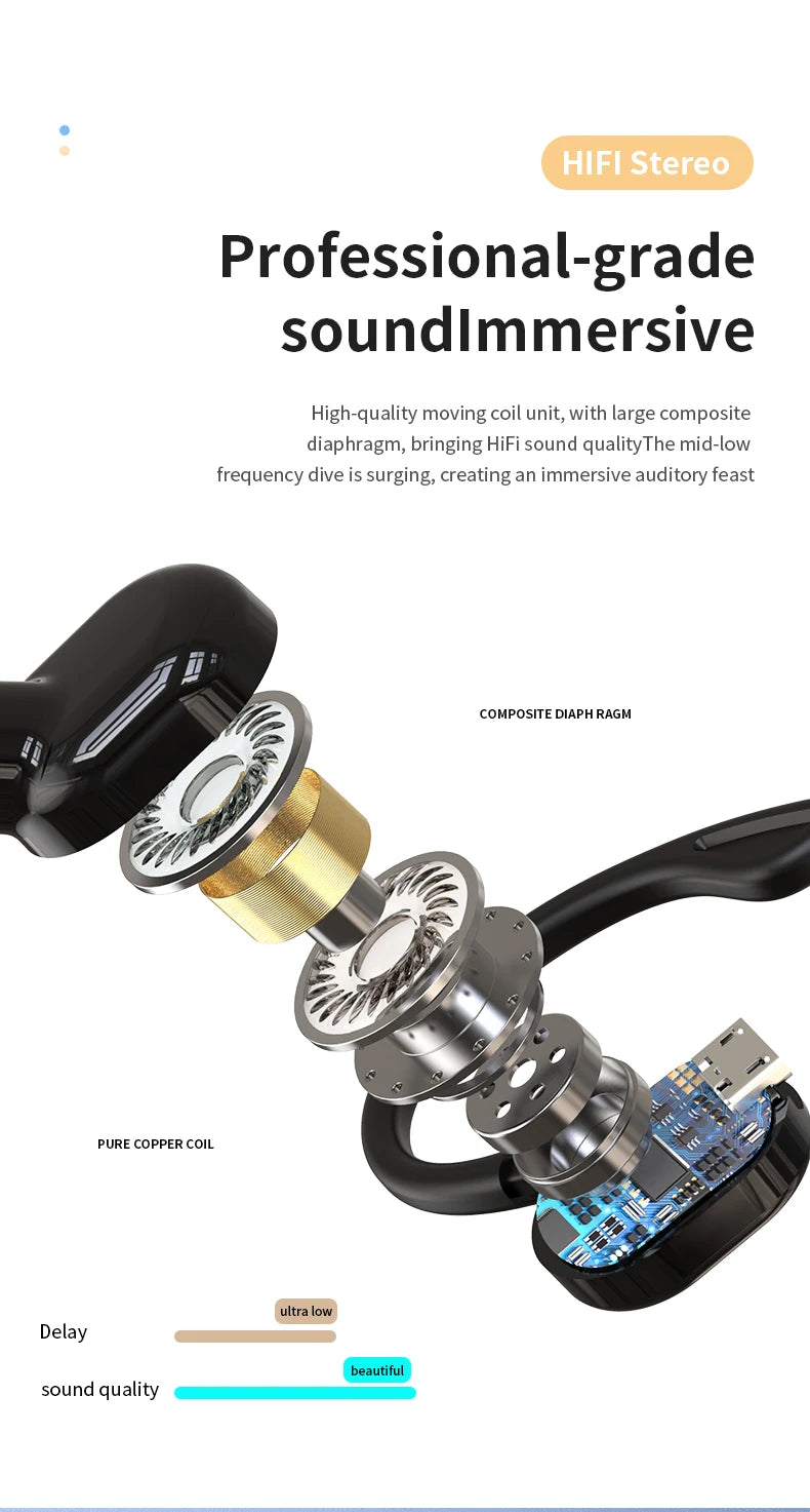 Wireless Bluetooth 5.0 Earphones - Single In-Ear Sports Headset with Mic & ANC